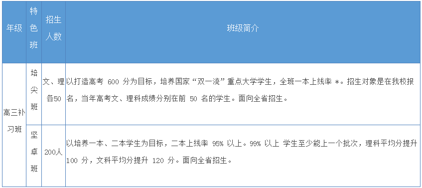 QQ截图20200603162314.png