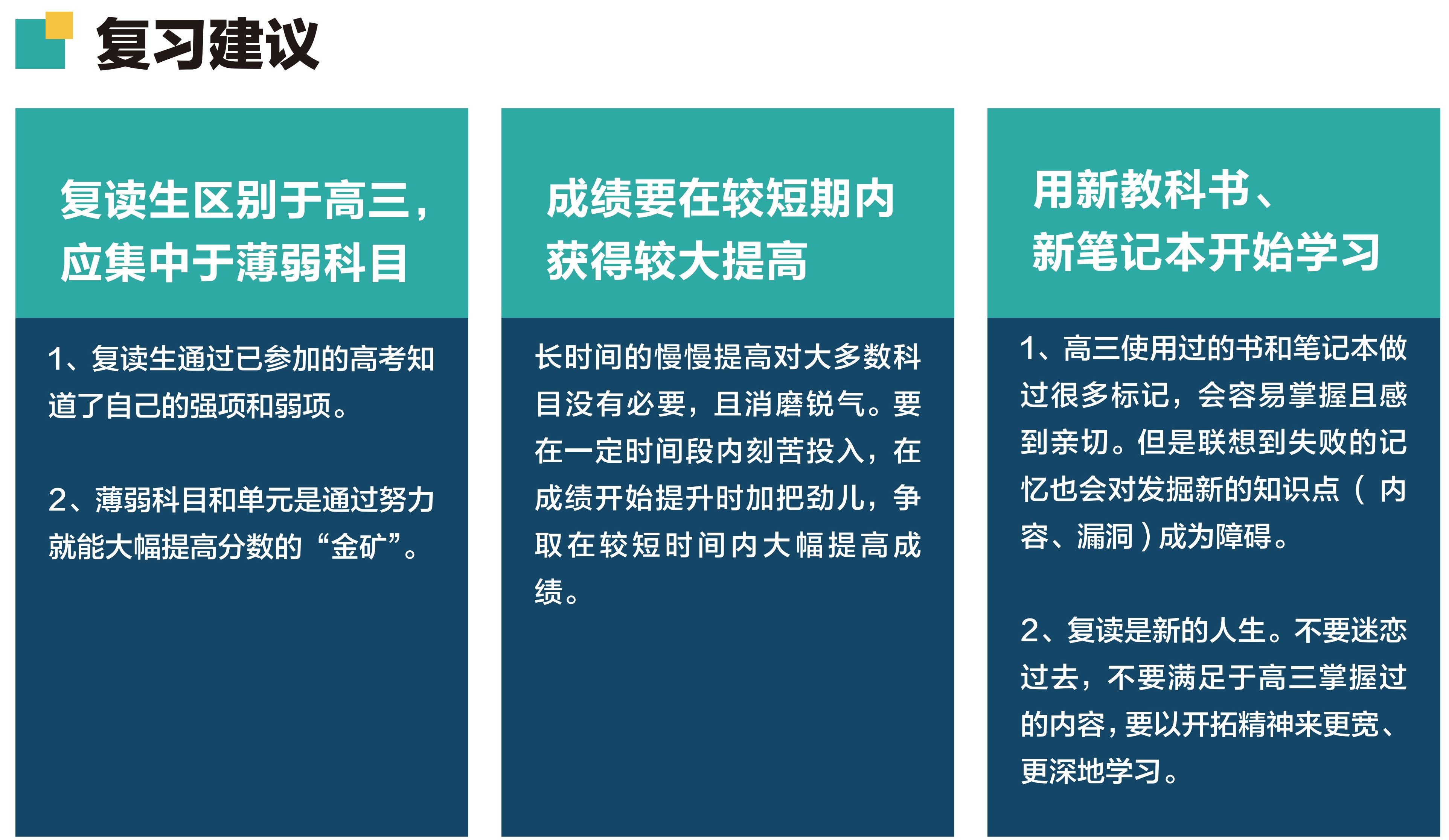 新东方复读学校手册最终稿7_14.jpg