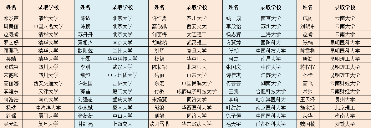 b50680b428a709dae5aef5d934ea355.png