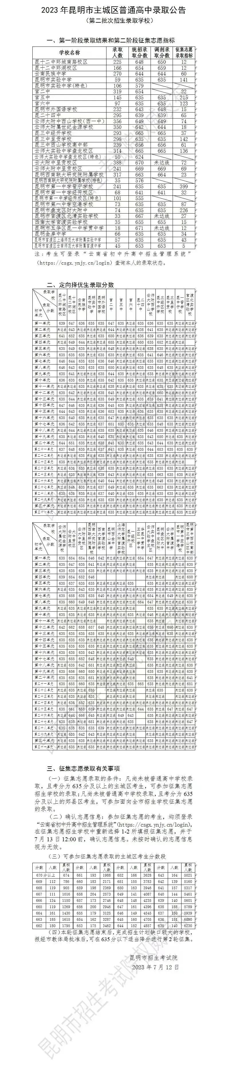 1689559168803487.jpg