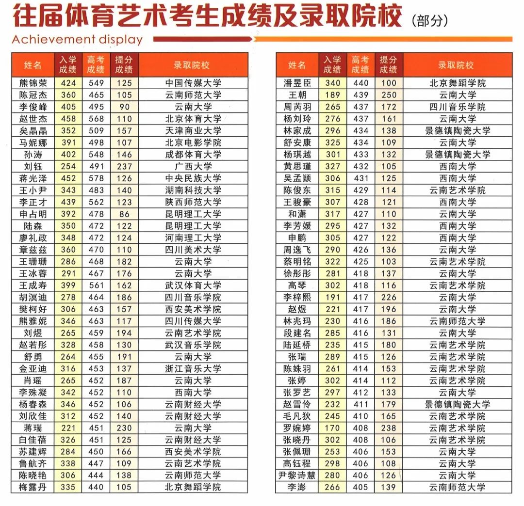艺考3.jpg
